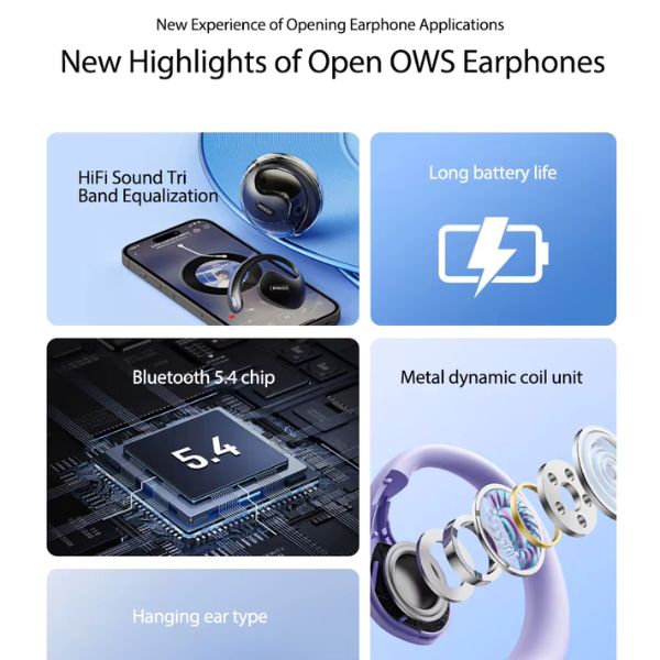 MINISO X15 PRO – Auriculares Bluetooth con Cancelación de Ruido y Diseño Colgante